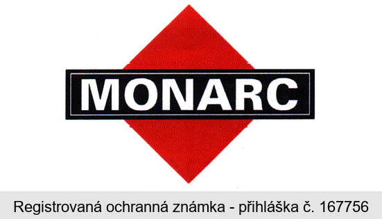 MONARC