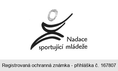 Nadace sportující mládeže