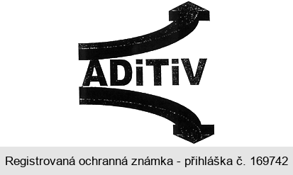 ADiTiV