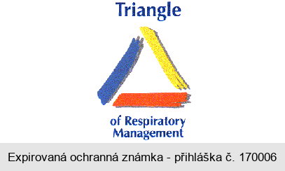 Triangle of Respiratory Management