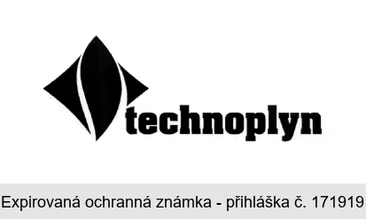 technoplyn