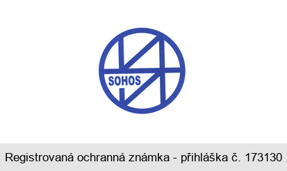 SOHOS