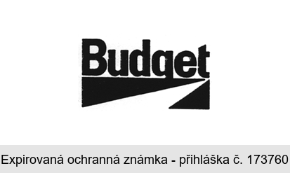 Budget