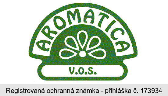 AROMATICA v.o.s.