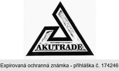 AKUTRADE