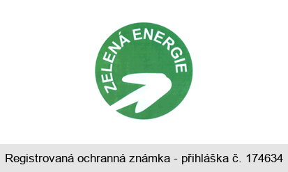 ZELENÁ ENERGIE