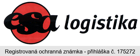 esa logistika