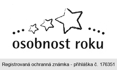 osobnost roku