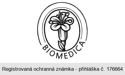 BIOMEDICA