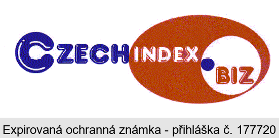 CZECHINDEX.BIZ