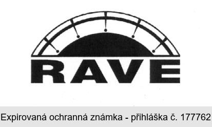 RAVE