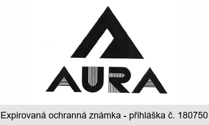 AURA