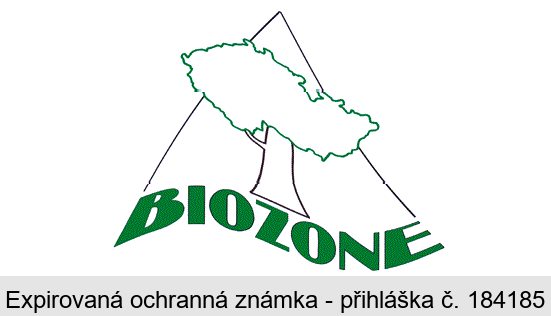 BIOZONE