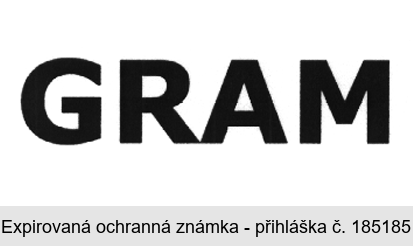 GRAM