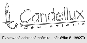 CANDELLUX