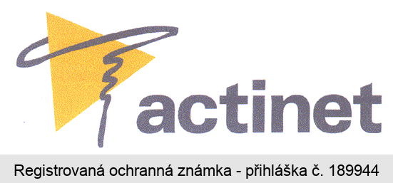 actinet