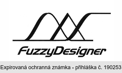 FuzzyDesigner