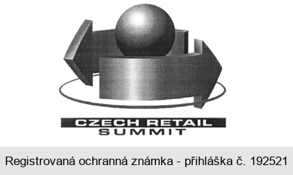 CZECH RETAIL SUMMIT