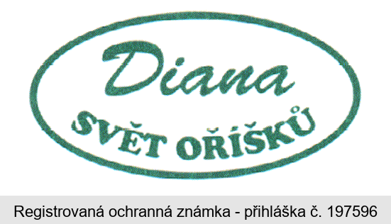 Diana SVĚT OŘÍŠKŮ