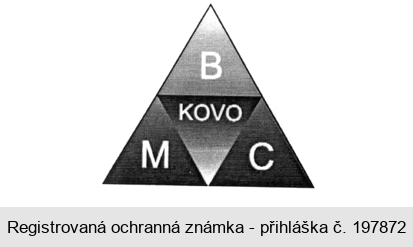 BMC KOVO