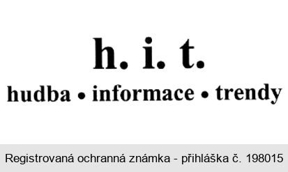 h. i. t. hudba . informace. trendy
