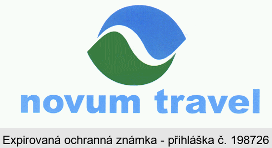 NOVUM TRAVEL