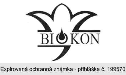 BIOKON