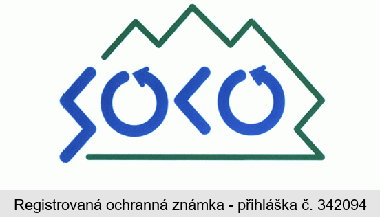 SOKO