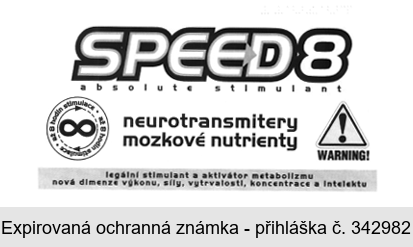 SPEED8 absolute stimulant neurotransmitery mozkové nutrienty