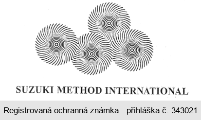 SUZUKI METHOD INTERNATIONAL