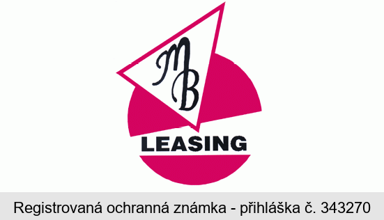 MB LEASING