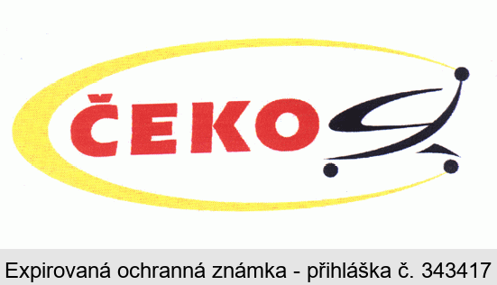 ČEKO