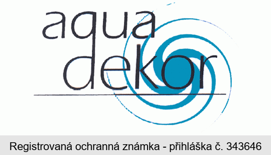 aqua dekor