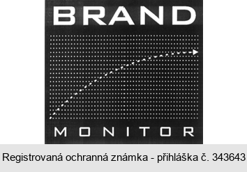 BRAND MONITOR