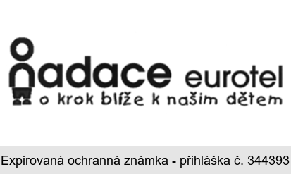 nadace eurotel o krok blíže k našim dětem