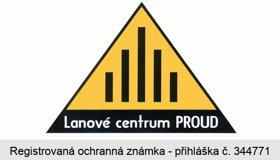 Lanové centrum PROUD