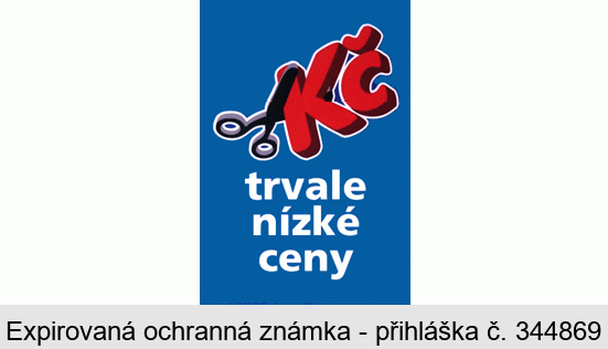 Kč trvale nízké ceny