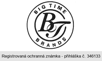 BT BIG TIME BRANDS