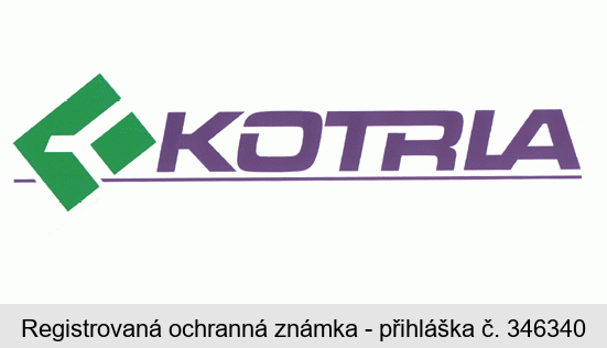 KOTRLA