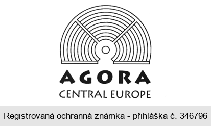 AGORA CENTRAL EUROPE