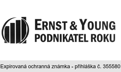 ERNST & YOUNG PODNIKATEL ROKU