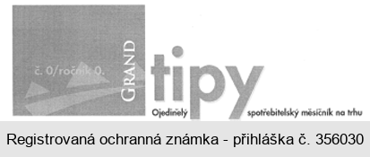 GRAND tipy Ojedinělý spotřebitelský měsíčník na trhu