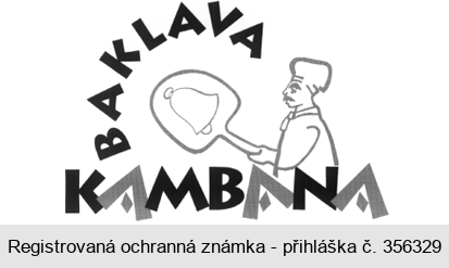 KAMBANA BAKLAVA