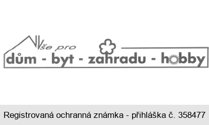 Vše pro dům - byt - zahradu - hobby