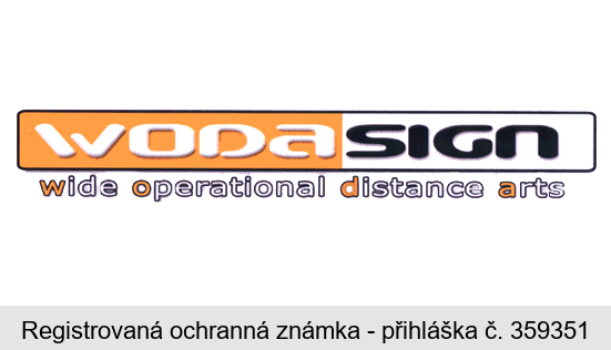 WODASIGN wide operational distance arts