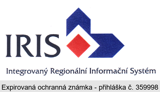 IRIS Integrovaný Regionální Informační Systém