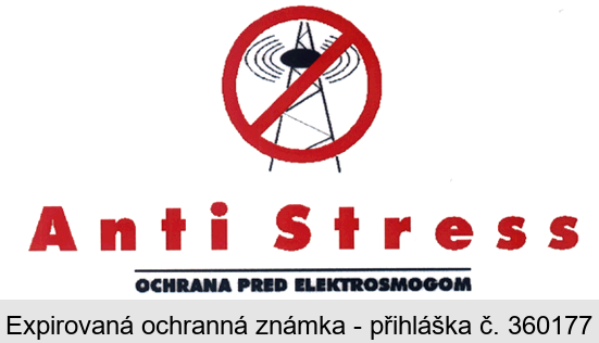 Anti Stress OCHRANA PRED ELEKTROSMOGOM