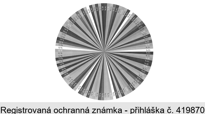 Ochranná známka