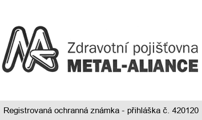 MA Zdravotní pojišťovna METAL- ALIANCE