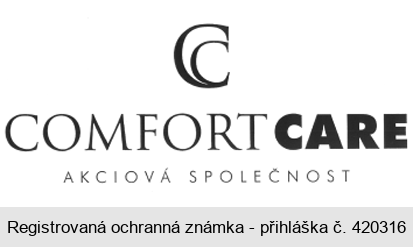 CC COMFORT CARE AKCIOVÁ SPOLEČNOST